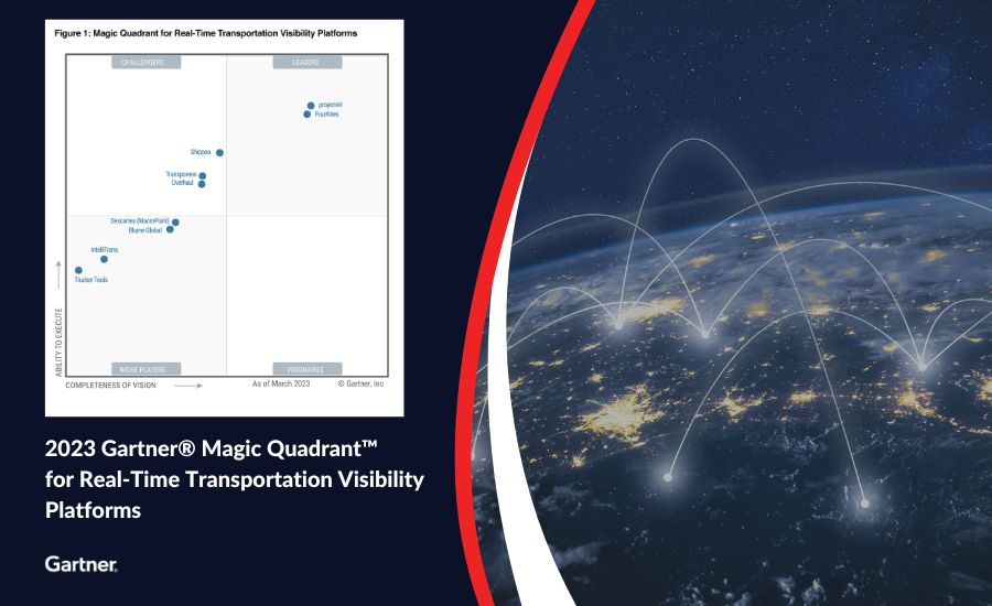 IntelliTrans Placed in 2023 Magic Quadrant™ for Real-Time Transportation Visibility Platforms